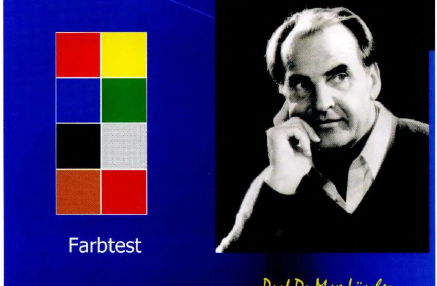 Психологічний тест Люшера — Дізнайся свій психотип!