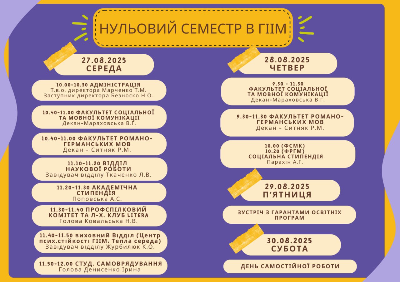 Нульовий семестр в ГІІМ