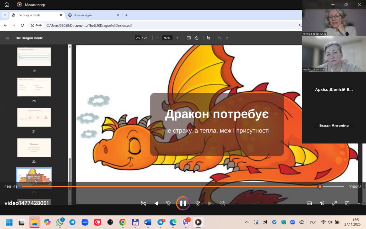 Дитяча агресія або «дракон всередині»