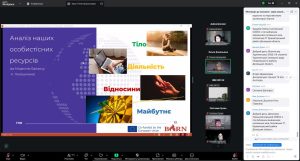 Стратегічна сесія: мотивація до навчання через аналіз моделі майбутнього