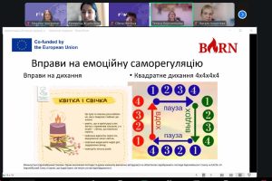 Тренінги вихідного дня: травмачутливий підхід в освіті